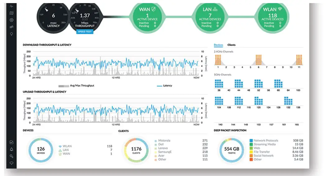 UBIQUITI-NETWORKS-US-8-60W-UniFi-8-Port-Gigabit-PoE-Compliant-Managed-Switch-15