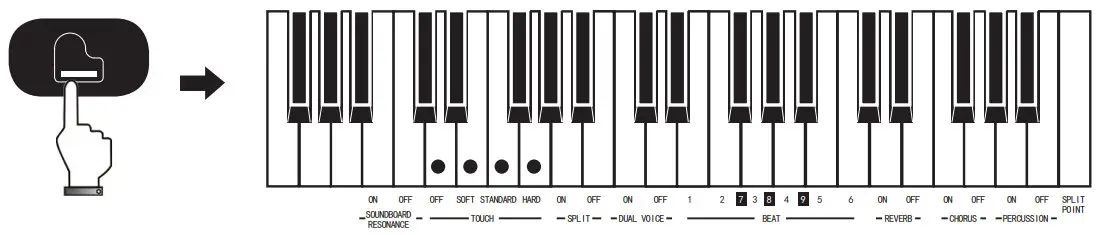 FLYKEYS FK100 Digital Piano - fig 16