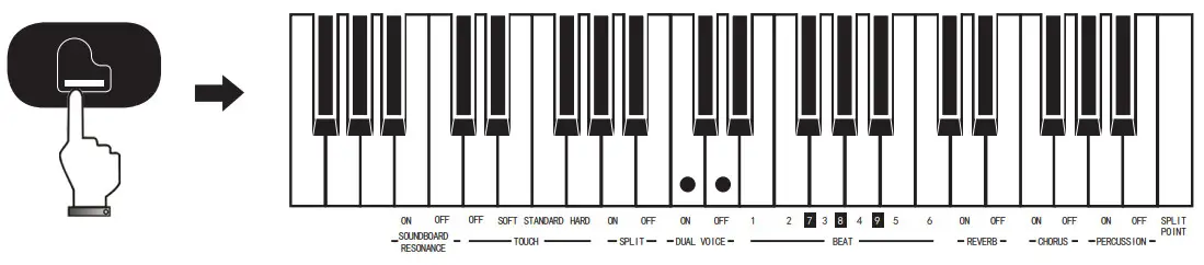FLYKEYS FK100 Digital Piano - fig 18