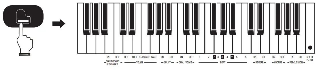 FLYKEYS FK100 Digital Piano - fig 23