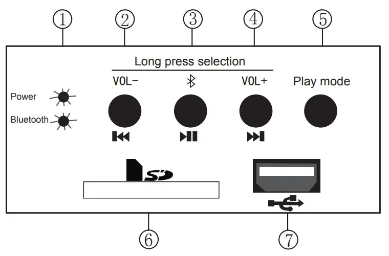 FLYKEYS FK100 Digital Piano - fig 28