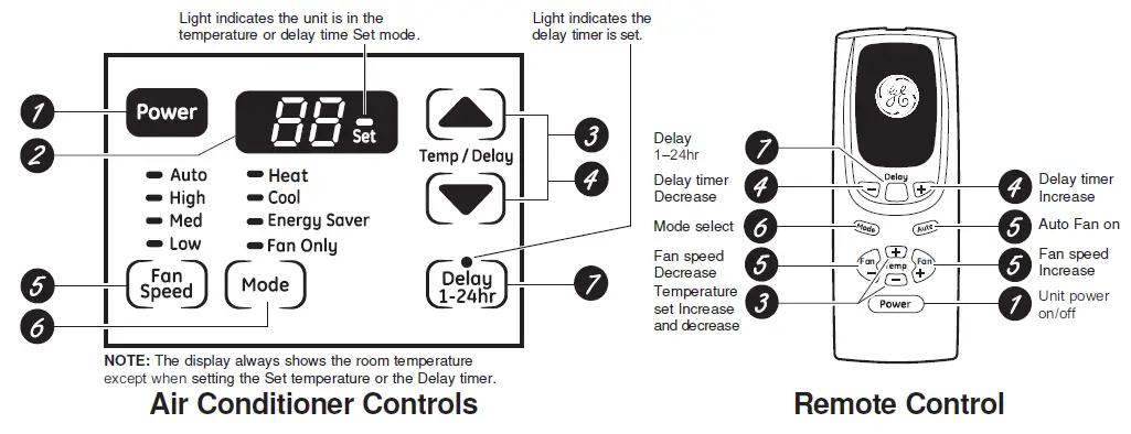 GE-Appliances-AHE18DX-230-Volt-Electronic-Heat-Cool-Room-Air-Conditioner-fig-1