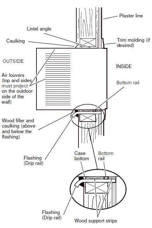 GE-Appliances-AHE18DX-230-Volt-Electronic-Heat-Cool-Room-Air-Conditioner-fig-38