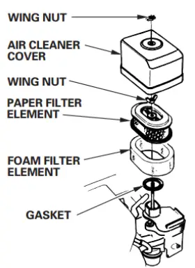 WINCO DP3000HR 01 A Generator - cover