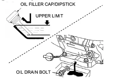 WINCO DP3000HR 01 A Generator - fig 7