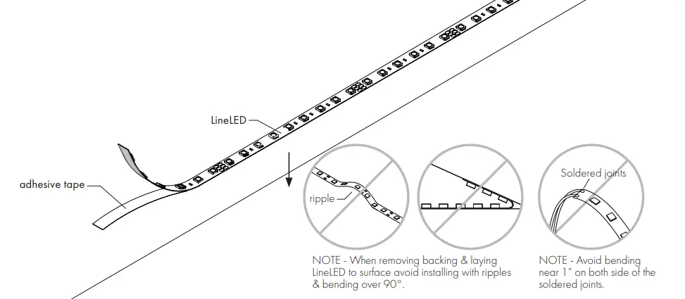 luminii-LLWD68-LineLED-24V-LED-Strip-Light-FIG-1