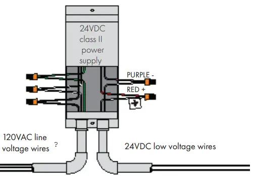 luminii-LLWD68-LineLED-24V-LED-Strip-Light-FIG-4