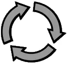 BOSCH Professional Akku Winkelschleifer GWS 12V 76 - FIG 5