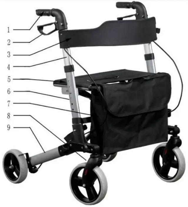 Product Descriptions