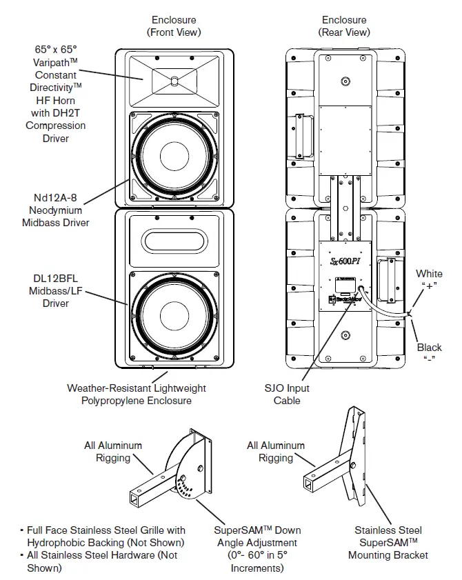 Electro-Voice Sx600 Weather Resistant Passive Loudspeaker FIG (2)