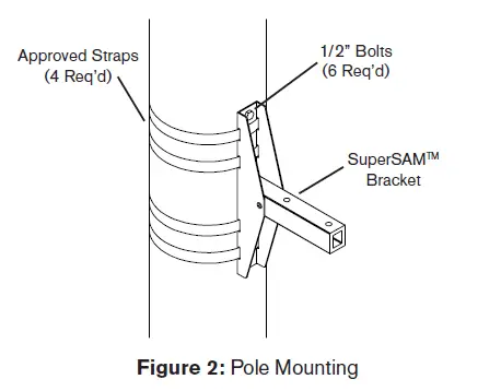 Electro-Voice Sx600 Weather Resistant Passive Loudspeaker FIG (3)
