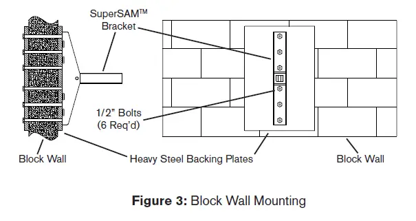 Electro-Voice Sx600 Weather Resistant Passive Loudspeaker FIG (4)