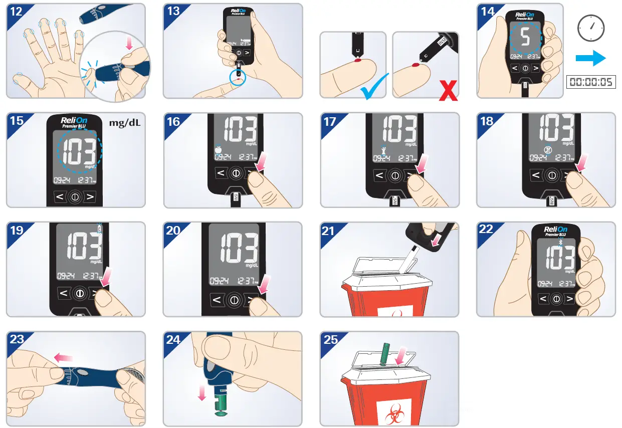 ReliOn-Premier-Blood-Glucose-Monitoring-System-fig-2