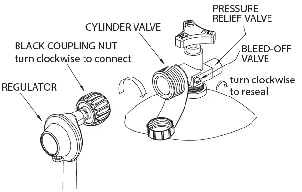 serenelife-SLFPX45-Outdoor-Gas-Fire-Pit-Table-fig-11