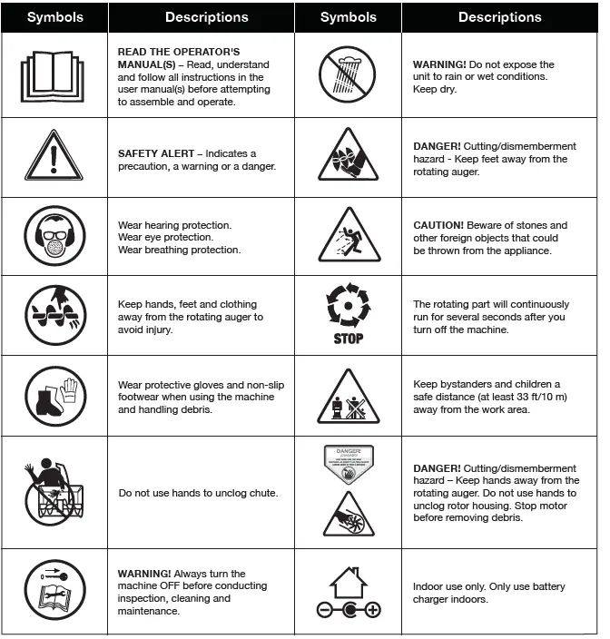 SNOWJOE 24V-X2-SB18-RM 48V MAX Cordless Snow Blower 1