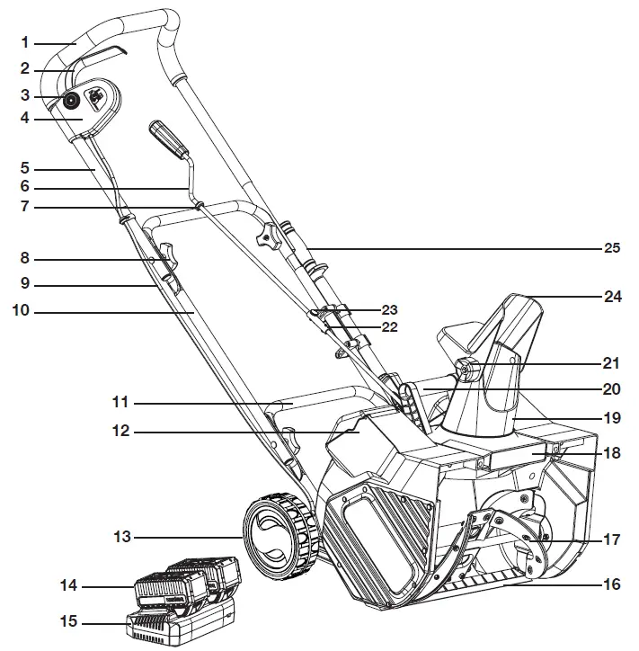 SNOWJOE 24V-X2-SB18-RM 48V MAX Cordless Snow Blower 2