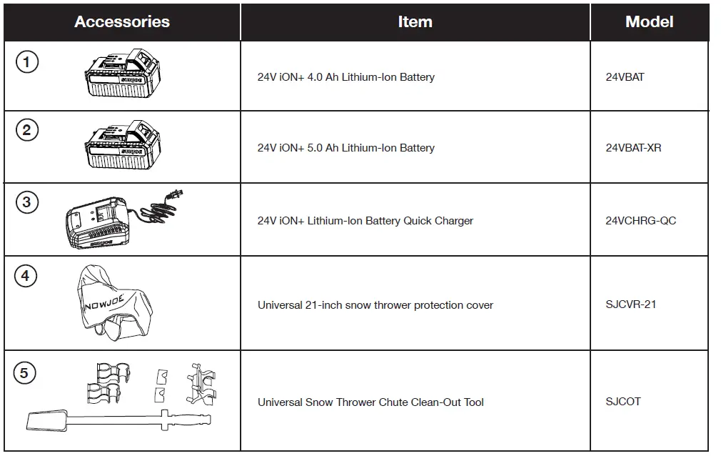 SNOWJOE 24V-X2-SB18-RM 48V MAX Cordless Snow Blower 22