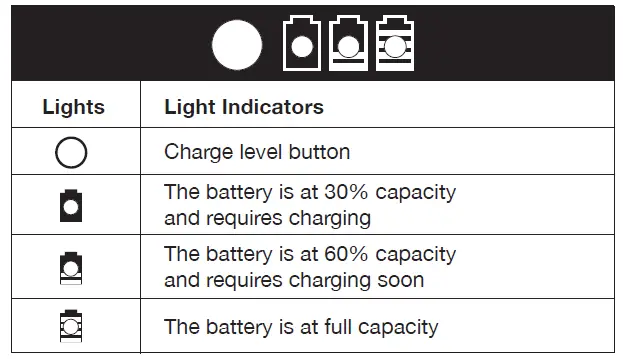 SNOWJOE 24V-X2-SB18-RM 48V MAX Cordless Snow Blower 3