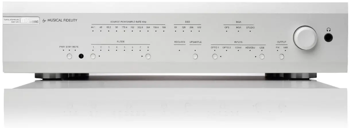 MUSICAL FIDELITY M6xDAC 32 Bit Dual Mono DAC A Milestone - Introduction