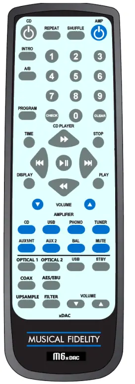 MUSICAL FIDELITY M6xDAC 32 Bit Dual Mono DAC A Milestone - Remote Control