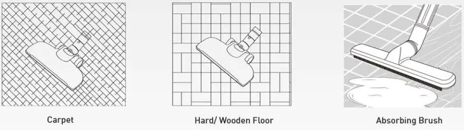 KENT Wet and Dry Vacuum Cleaner 30L - BRUSH