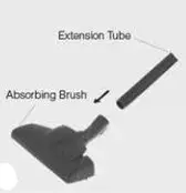 KENT Wet and Dry Vacuum Cleaner 30L - DERTACHING 2