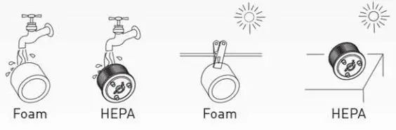 KENT Wet and Dry Vacuum Cleaner 30L - RINSE