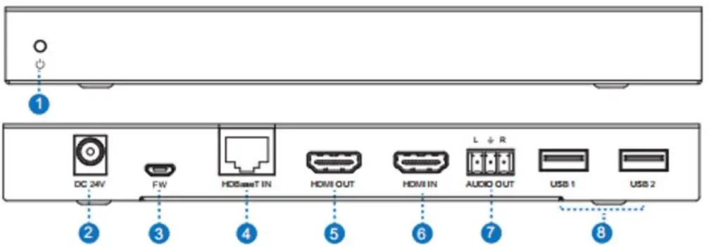 MuxLab-HDMI-USB-C-KVM-Extender-Kit-HDBT-4K-60-fig-9