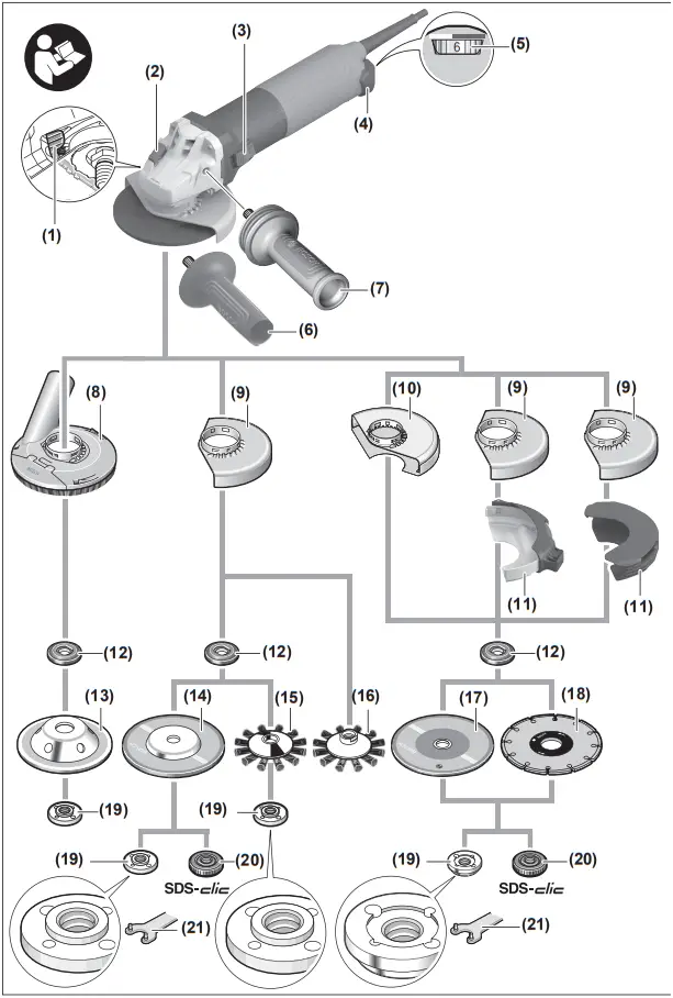 GWS 14-125 - Fig. 1a