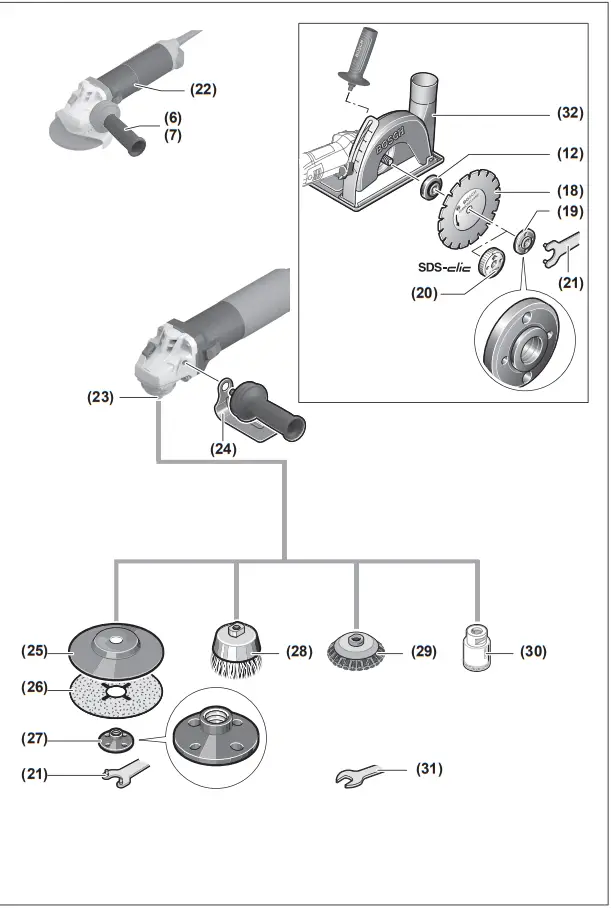 GWS 14-125 - Fig. 2a