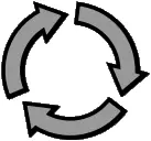 GWS 14-125 - rotational speed