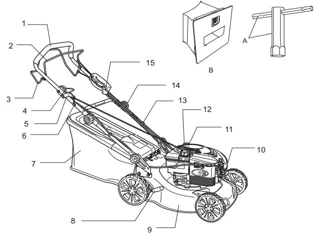 makita-PLM4621-Petrol-Mower-FIG-1