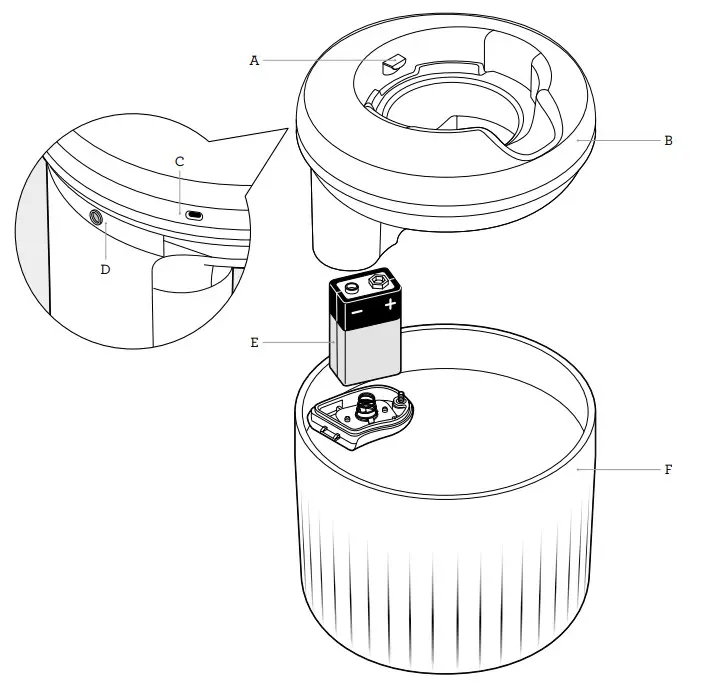 Breville BEA503 the Puck Sucker Espresso Coffee Maker - Figure 1