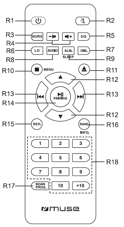 muse M-1380DBTW Bluetooth Tower Speaker 6