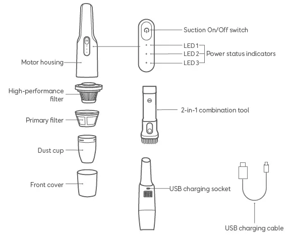 eufy-T2521-Handheld-Vacuum-Cleaner-fig-1
