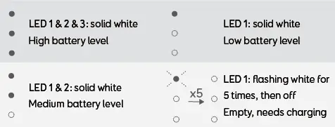 eufy-T2521-Handheld-Vacuum-Cleaner-fig-4