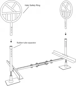 HALO Safety Ring and Safety Wing with AALC Bracket System-10