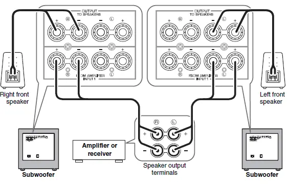 YAMAHA NS-SW1000 Subwoofer Black Piano Finish 10