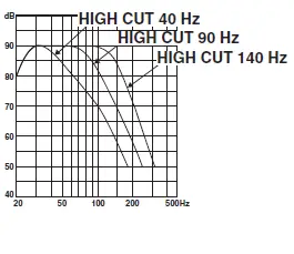 YAMAHA NS-SW1000 Subwoofer Black Piano Finish 17