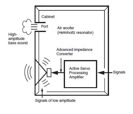 YAMAHA NS-SW1000 Subwoofer Black Piano Finish 20