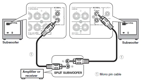 YAMAHA NS-SW1000 Subwoofer Black Piano Finish 7