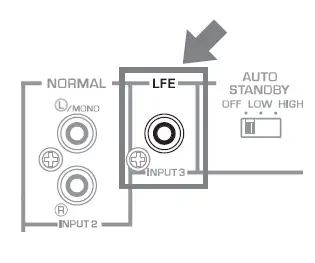 YAMAHA NS-SW1000 Subwoofer Black Piano Finish 8