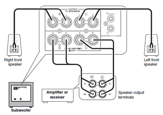 YAMAHA NS-SW1000 Subwoofer Black Piano Finish 9