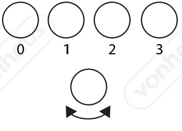 VonHaus 2300398 31 Inch Tower Fan - fig 4