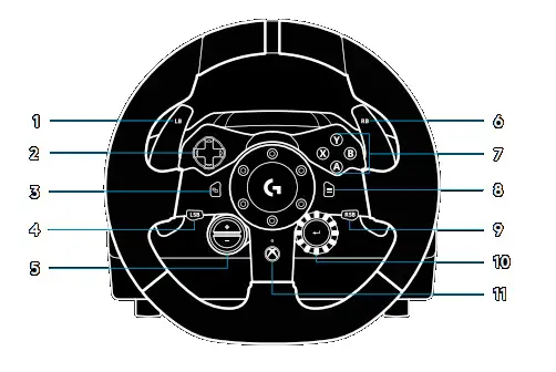 logitech G923 Trueforce Racing Wheel - fig 6