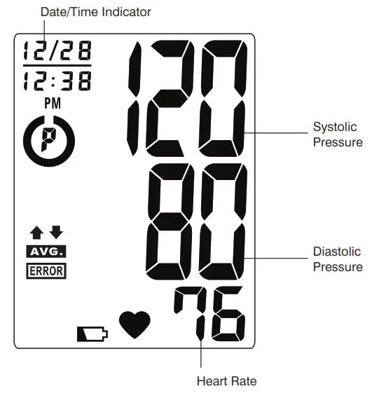 DISPLAY EXPLANATIONS