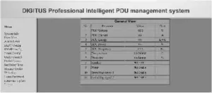 1.2.3 Parameter Overview Interface