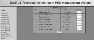 1.2.5 DIDO value setting Interface
