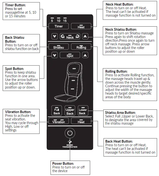 MEDIC-THERAPEUTICS-Shiatsu-and-Rolling-Back-Neck-Massager-with-Heat-04