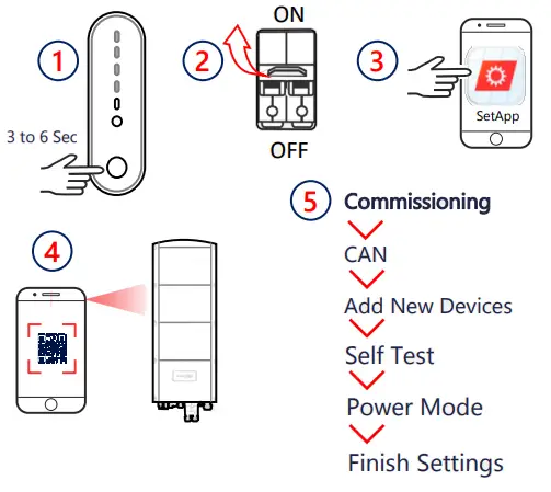 Solar edge BAT 05K48 Home Battery Low Voltage - 8
